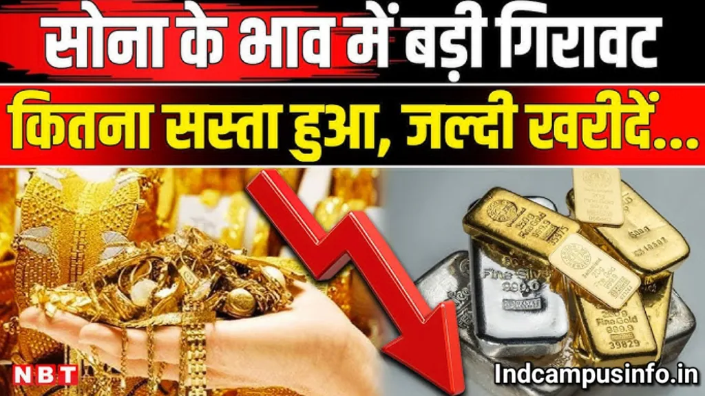 Gold and Silver Rates in India