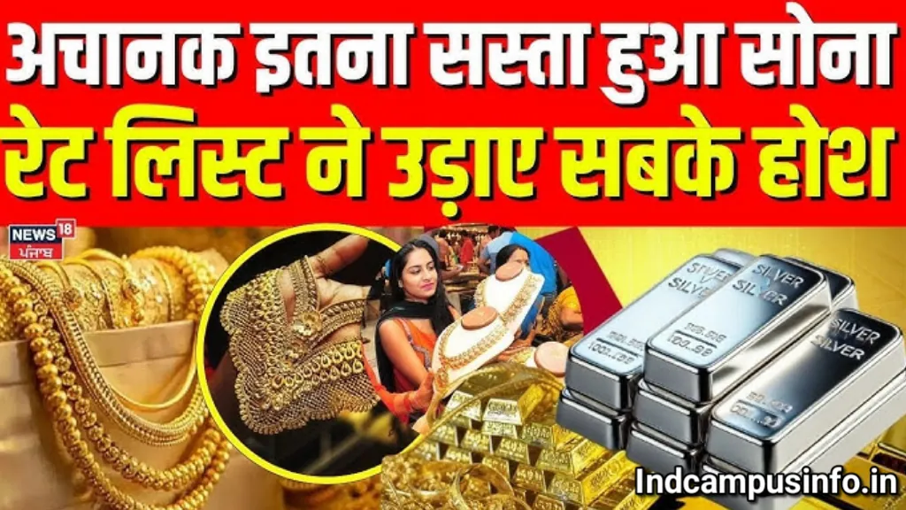 Gold Silver Market Rate